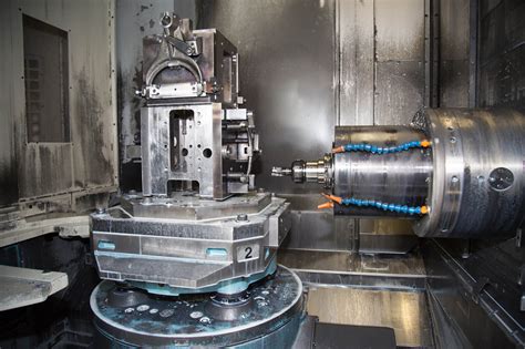 outsourcing cnc machining|companies that outsource machining work.